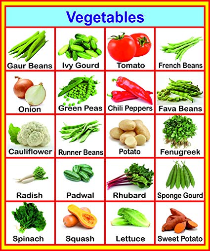 Vegetable/Legumes Chart – Continental Books and Stationery Services